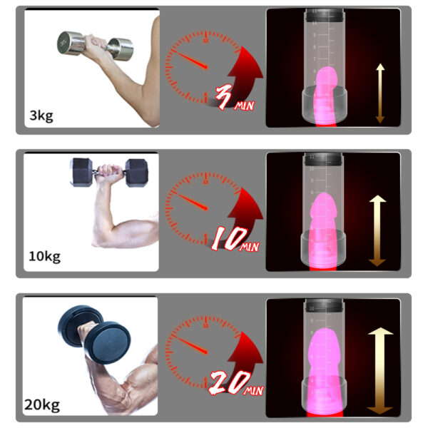 Male Masturbator Sex Toys for Men - JOYJOYCE Thrusting Squeezing Penis Trainer - Image 3