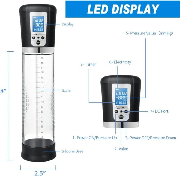 Electric Penis Pump,Enlarge Vacuum Pump with 4 Suction Intensities - Image 4