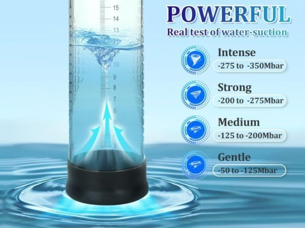 Electric Penis Pump,Enlarge Vacuum Pump with 4 Suction Intensities - Image 5