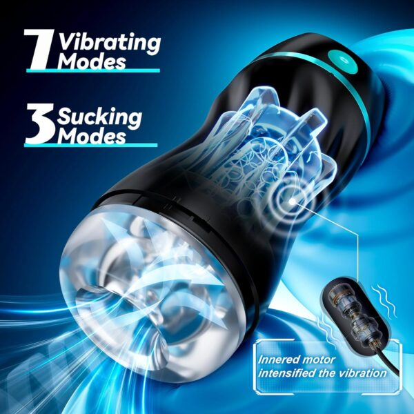 Male Masturbators Sucking - Upgraded 7 Vibration & Suction - Image 2