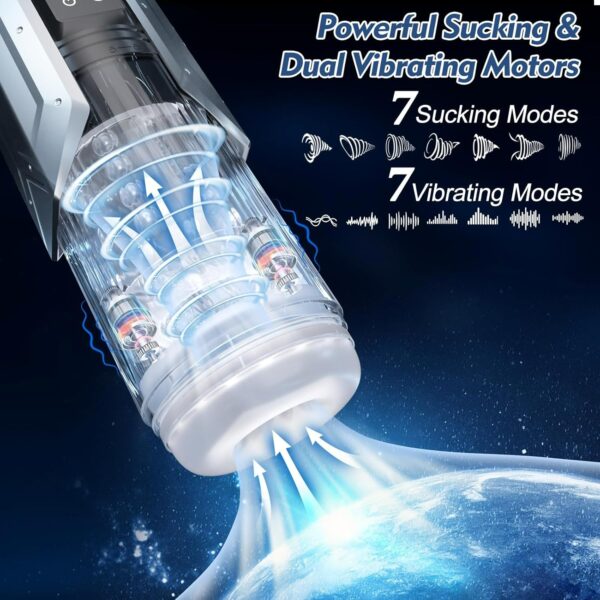 Male Masturbator-with 7 Sucking|Vibrating|Thrusting|Rotating - Image 3