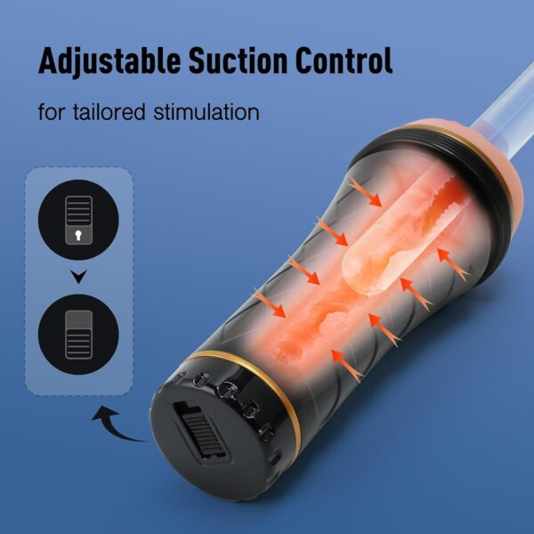 Male Masturbator,with 3D texture - Image 2