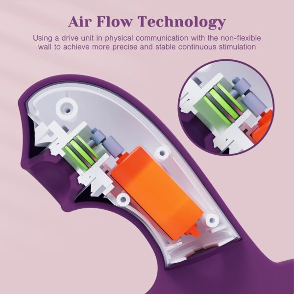 Rabbit Vibrator Sucking-with 3 Suction and 10 Vibration - Image 7