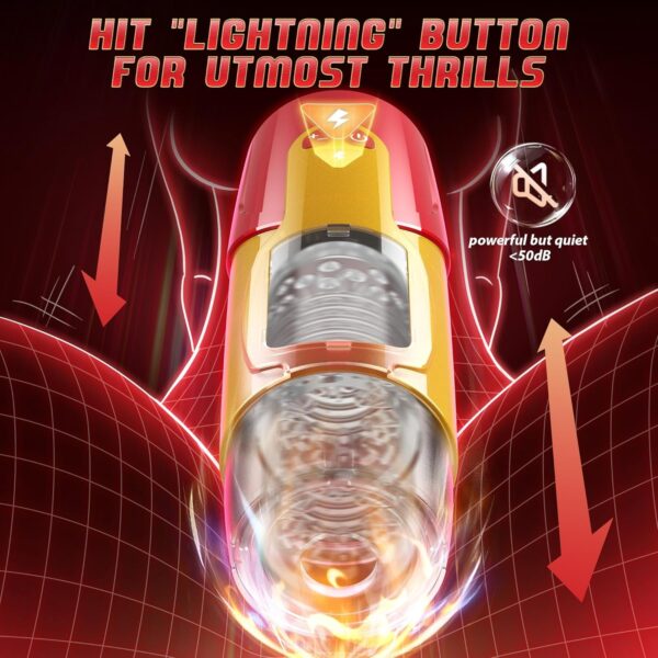 Hurricane - 7 Thrusting & Rotating Modes Automatic Electric - Image 9