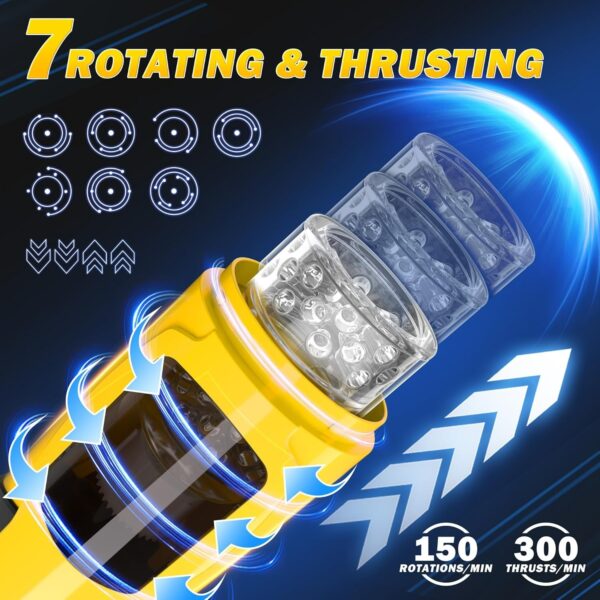 Hurricane - 7 Thrusting & Rotating Modes Automatic Electric - Image 18
