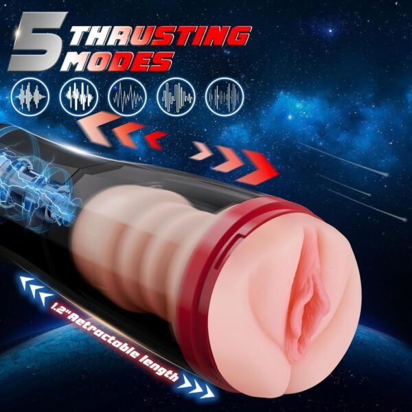 Male Masturbator with Real Vagina,with 5 Thrusting&10Vibration - Image 2