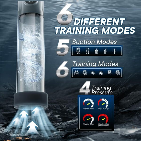 Penis Pump,4 Training Pressure and 5 Suction Modes - Image 2