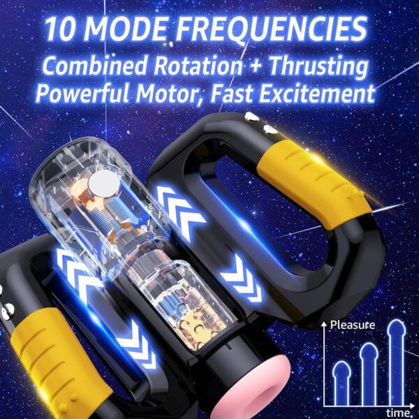 Automatic Male Masturbator 10 Speeds Thrusting & Rotating Modes - Image 2