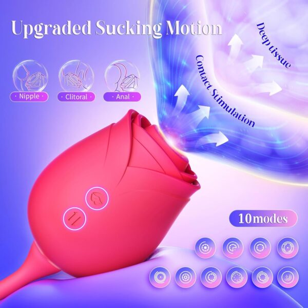 Rose Sex Toy with Thrusting G Spot Vibrators & 10 Sucking Modes - Image 4