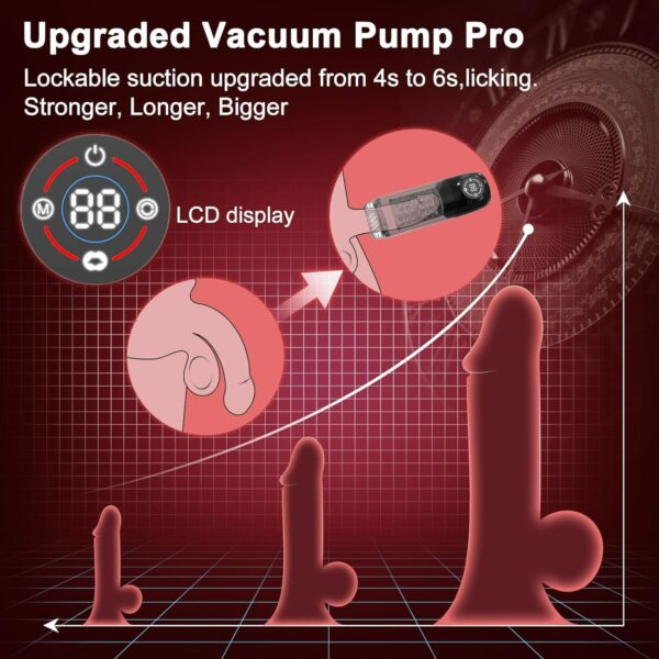 Male Masturbator-Upgrade 6s Vacuum Pump 7 Rotating 7 Sucking 7 Licking - Image 3