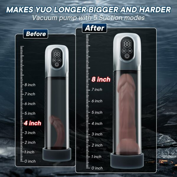 Penis Pump,4 Training Pressure and 5 Suction Modes - Image 3