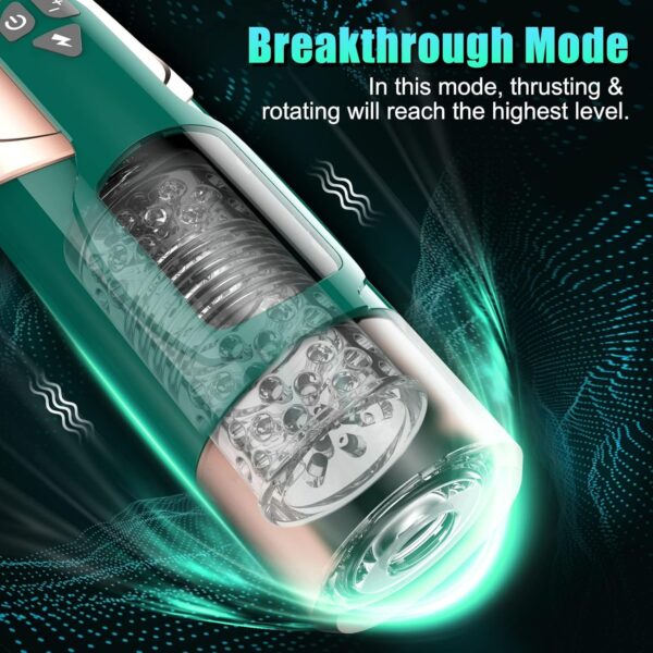 Hurricane - 7 Thrusting & Rotating Modes Automatic Electric - Image 3