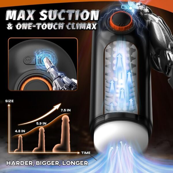 Male Automatic Masturbator 6-in-1 Male Sex Toy - Image 2