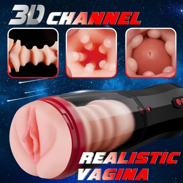 Male Masturbator with Real Vagina,with 5 Thrusting&10Vibration - Image 4