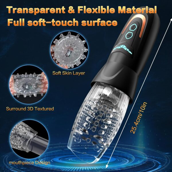 Male Masturbator with 10 Vibration,8 Thrusting & Rotating Patterns - Image 4