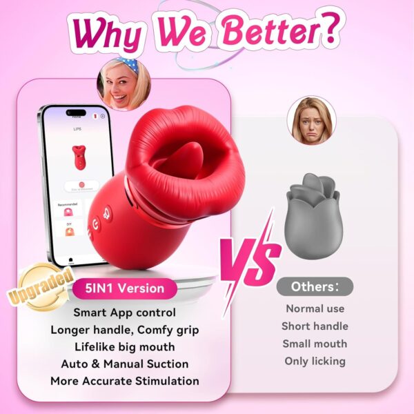 Rose Vibrator-|5-in-1| and |4-in-1| Sucking Vibrator - Image 7